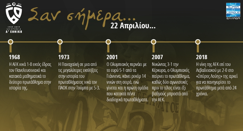 , 60 χρόνια Α’ Εθνική: Σαν σήμερα, 22 Απριλίου