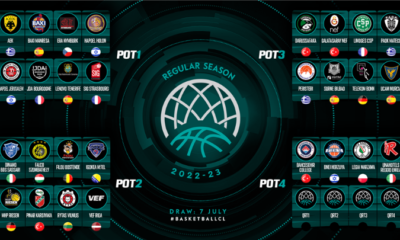 , Basketball Champions League: Τα γκρουπ δυναμικότητας για ΑΕΚ, ΠΑΟΚ και Περιστέρι